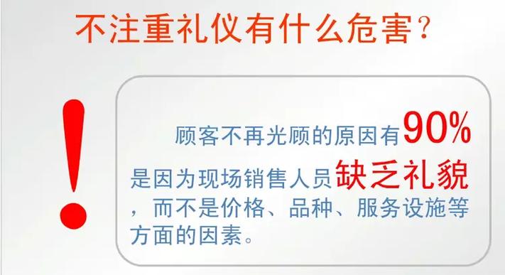 海欣促销员培训系列 礼仪服务——用专业与温度赢得顾客