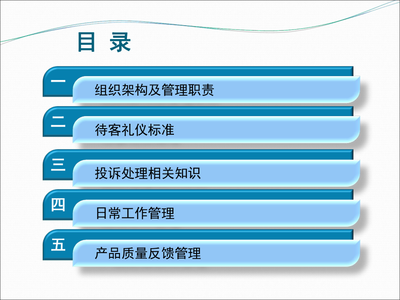 售后服务部工作内容及要求 礼仪服务的核心理念与实操指南